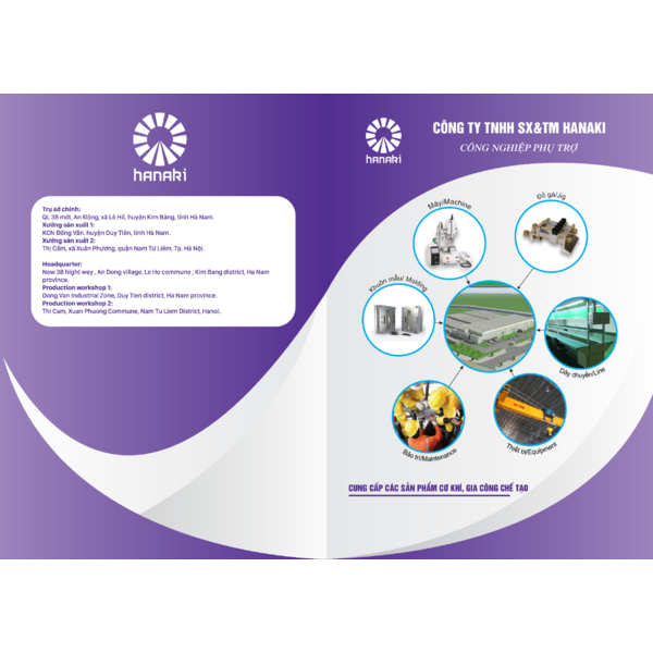 HANAKI - COMPANY PROFILE