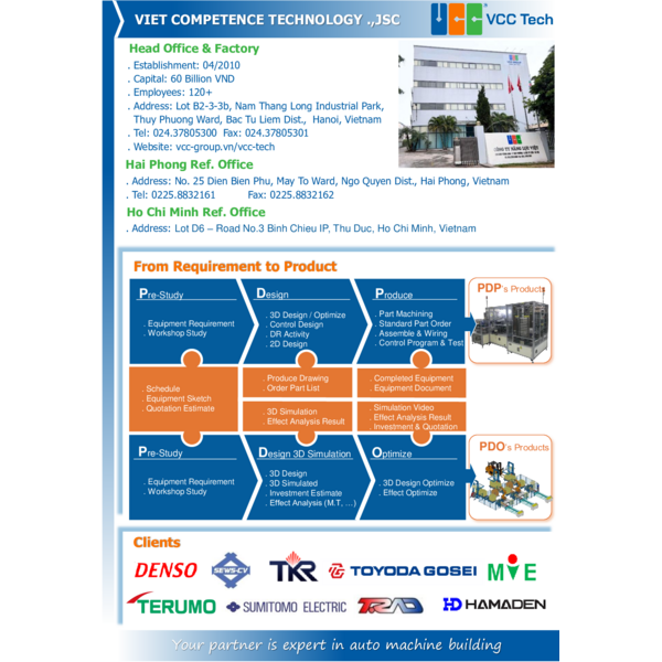 VCC TECH Profile A4