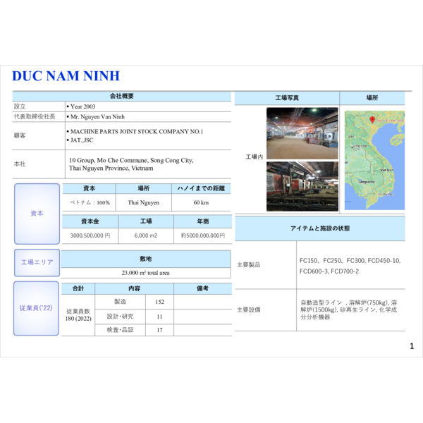 Catalog Nam Ninh 