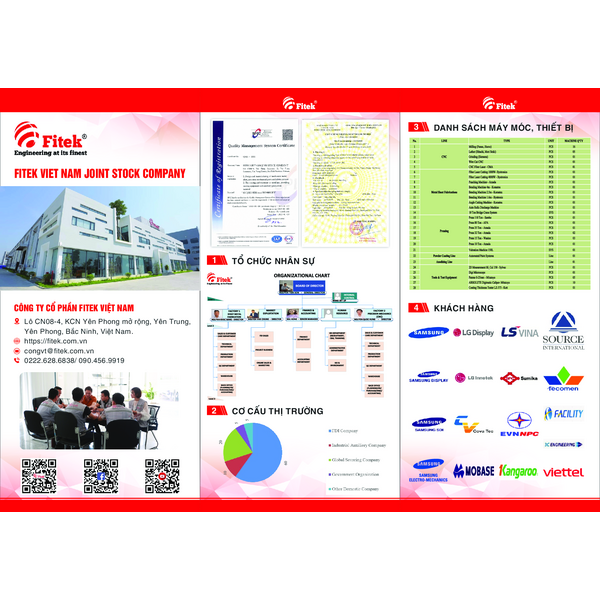 FITEK - COMPANY PROFILE
