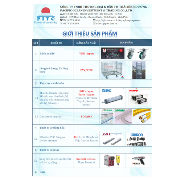 THAI BINH DUONG - COMPANY PROFILE