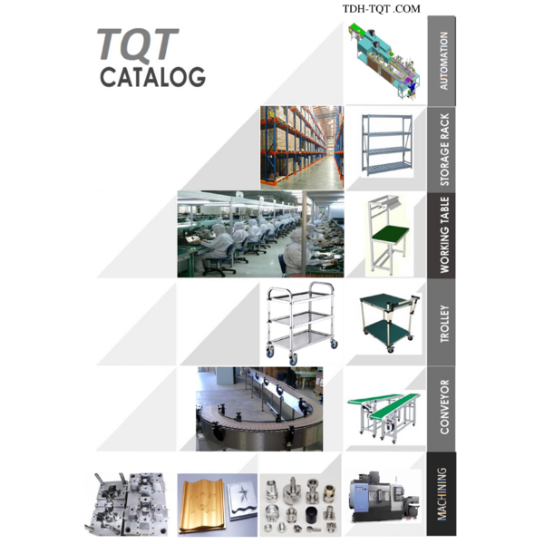 CÔNG TY TNHH CƠ KHÍ VÀ TỰ ĐỘNG HÓA TQT