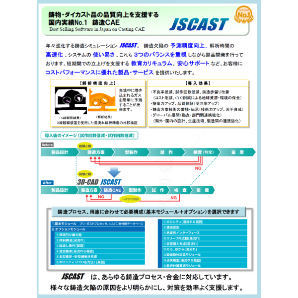 JSCAST Dicast Machine_Leaflet [JP]