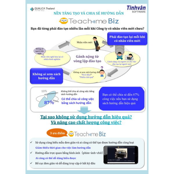 Teachme Biz Vietnamese Leaflet