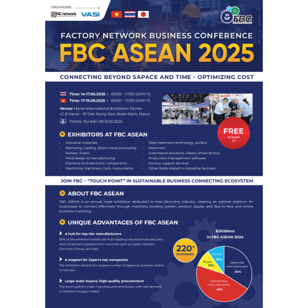 FBC ASEAN 2025