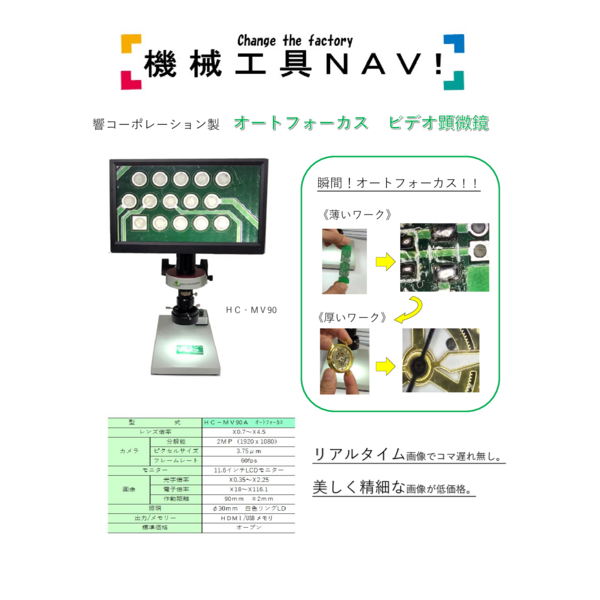 ビデオ顕微鏡　響コーポレーション