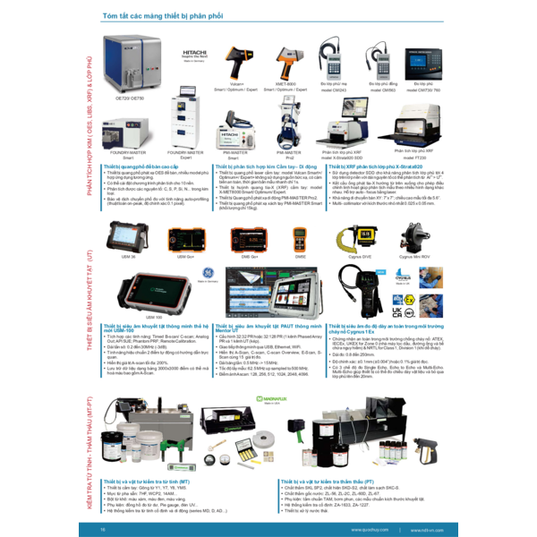 QUOC HUY - COMPANY PROFILE