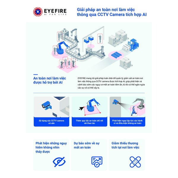 EYEFIRE SAFETY - COMPANY PROFILE