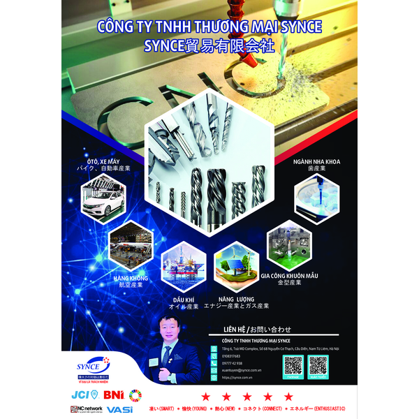SYNCE - COMPANY PROFILE