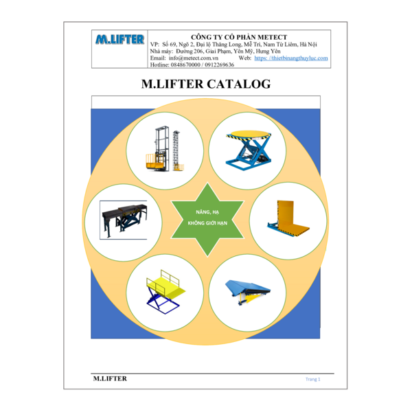 CÔNG TY CỔ PHẦN METECT