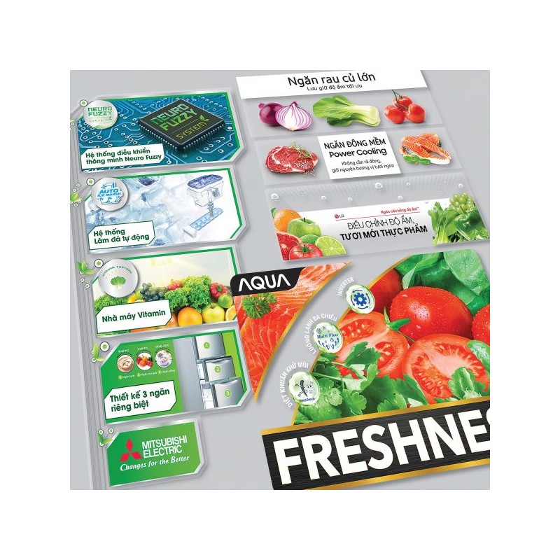 Decorating Labels