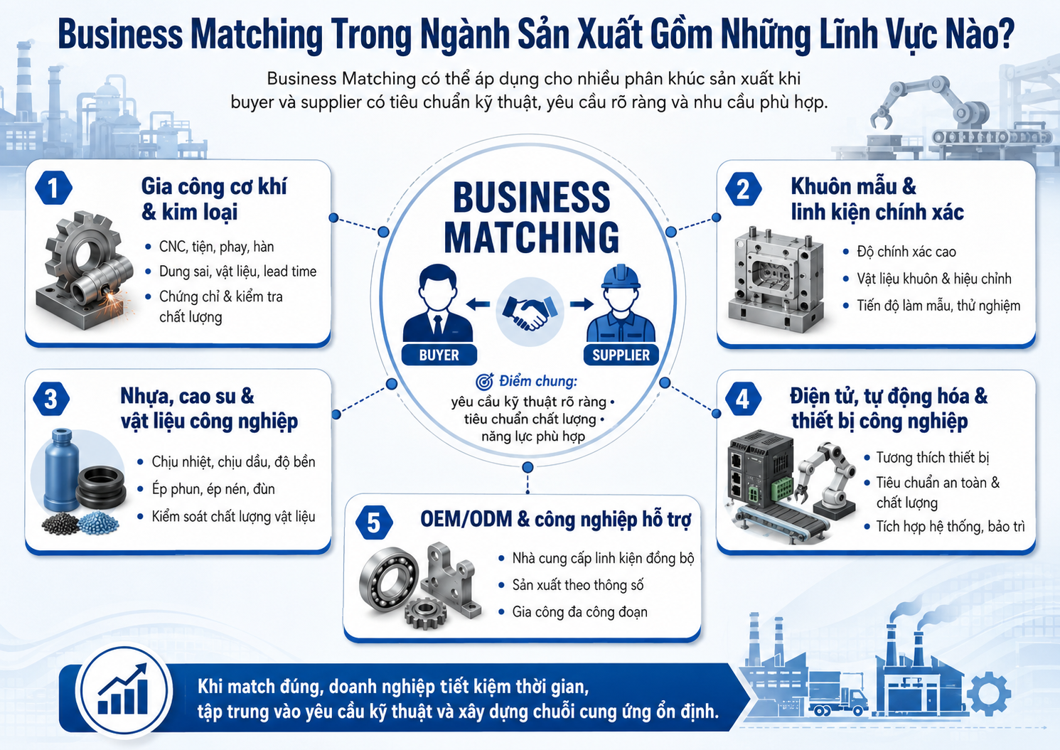 linh-vuc_a9bf454c-a1d0-4630-b1d1-7aca044fec2e.png