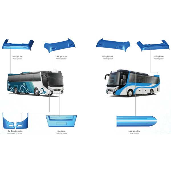 Công ty TNHH MTV Sản Xuất Linh Kiện Composite Chu Lai Trường Hải