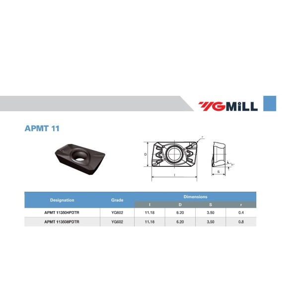 APMT Milling Chip
