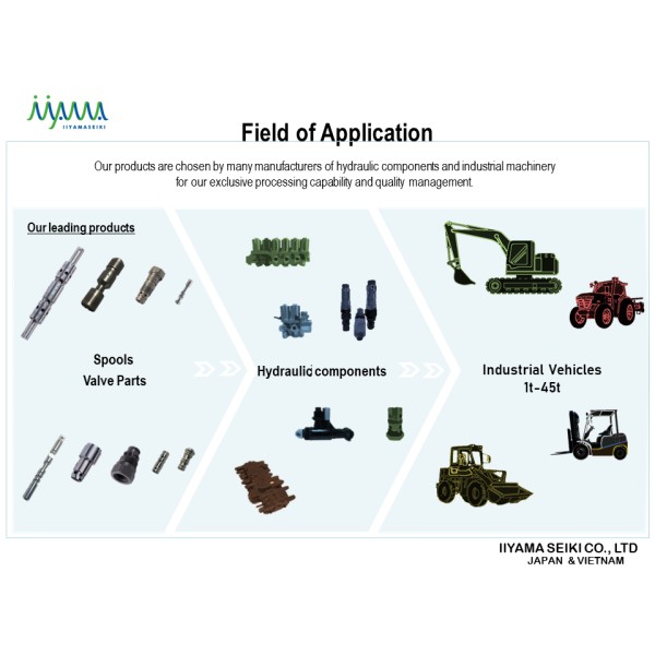 IIYAMA SEIKI VIETNAM CO.,LTD.