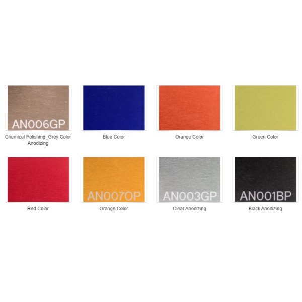 Powder coating