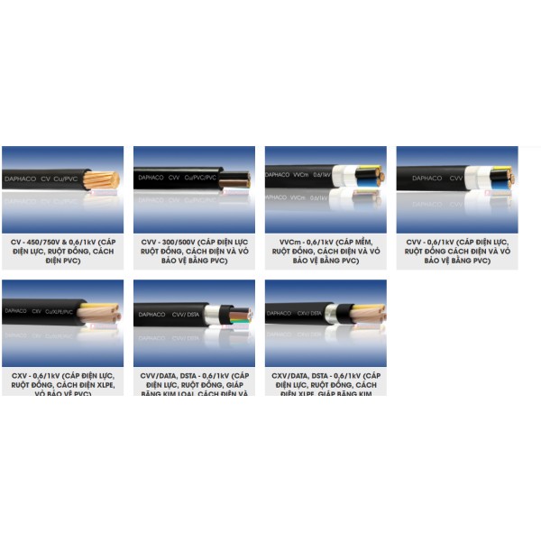 DAPHACO ELECTRIC CABLE JOINT STOCK COMPANY