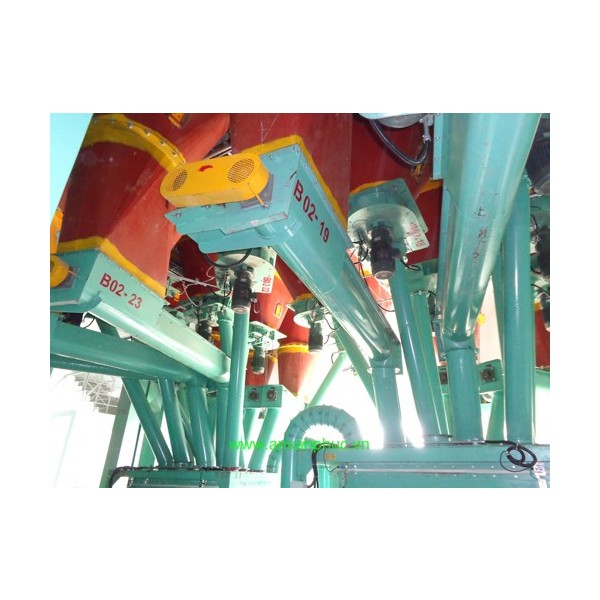 Screw Conveyor