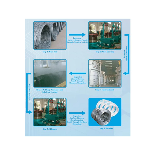 CÔNG TY CỔ PHẦN KỸ THUẬT CÔNG NGHIỆP BROTHERS VIỆT NAM