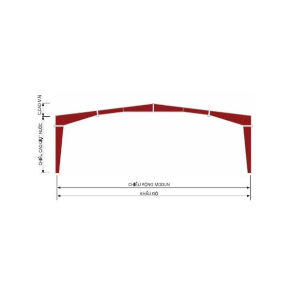 Standard Truss System
