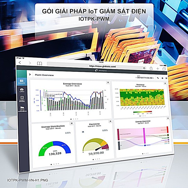 gói IoT giám sát điện