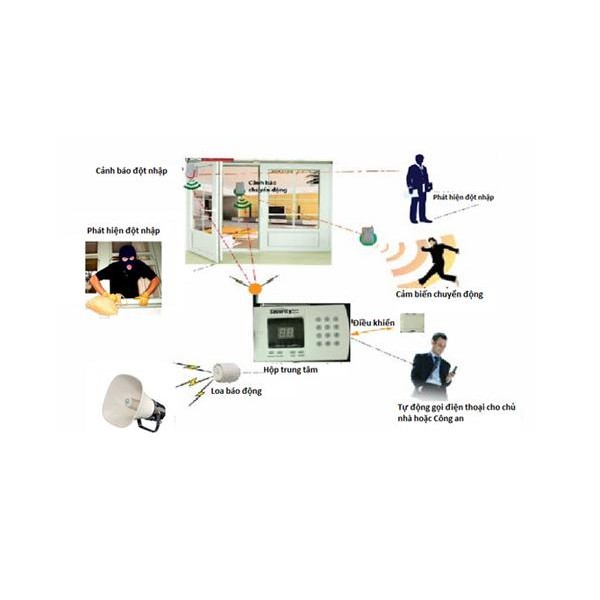 Theft alarm system