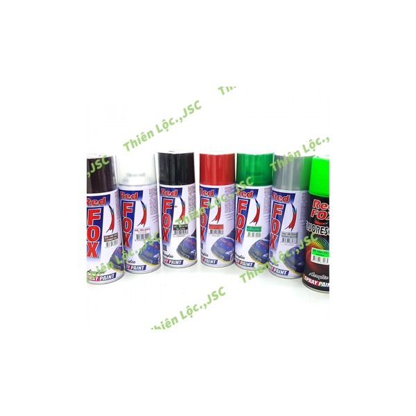 CÔNG TY CỔ PHẦN THIÊN LỘC