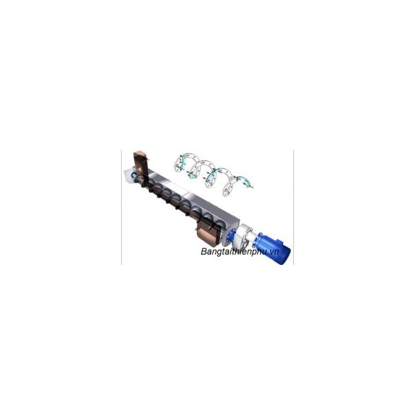 Screw Conveyor Processing and Manufacturing