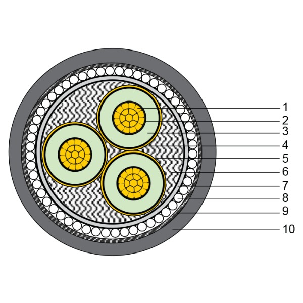 CXV / SWA-AXV / SWA 3.6 / 6 (7.2) kV 3-core armored