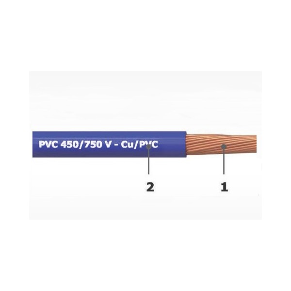 CÔNG TY TNHH DÂY VÀ CÁP ĐIỆN VẠN XUÂN