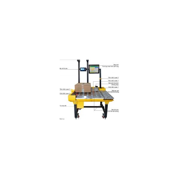 Sản phẩm IoT