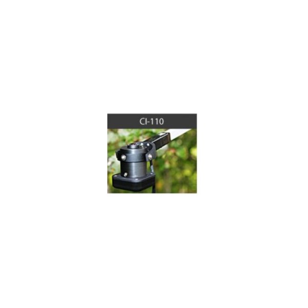 Agricultural and Forestry Machinery