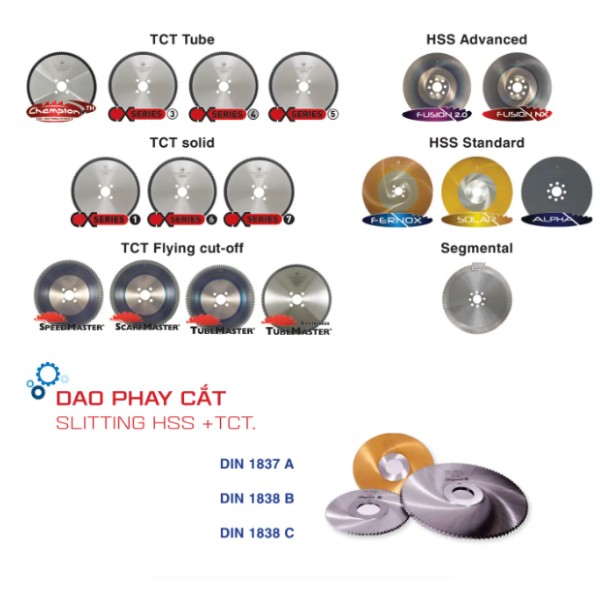CÔNG TY TNHH KỸ THUẬT THÀNH NAM