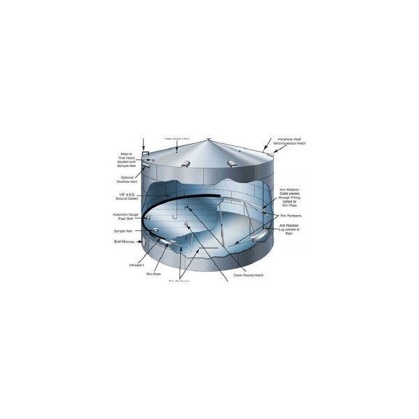 Industrial Tank