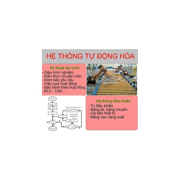 HỆ THỐNG TỰ ĐỘNG HÓA
