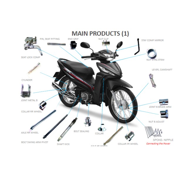 Motorcycle components