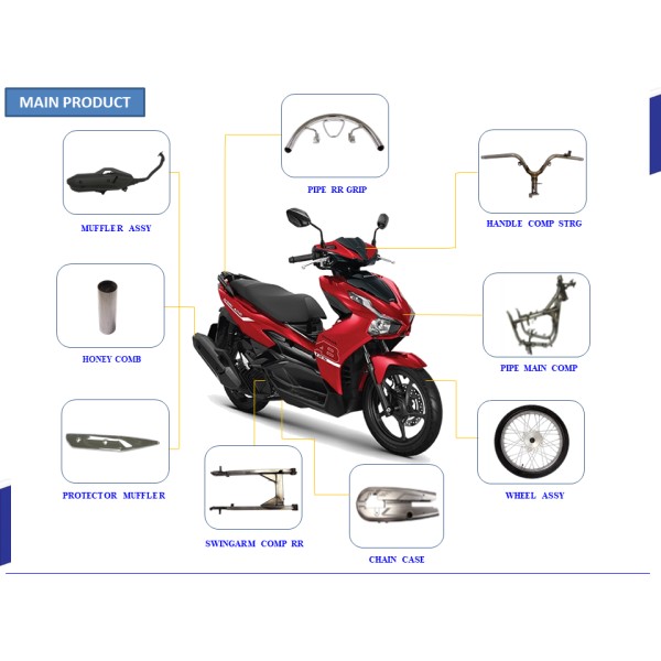 CÔNG TY TNHH PHỤ TÙNG XE MÁY-Ô TÔ GOSHI-THĂNG LONG