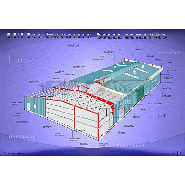Prefabricated Steel Building Description
