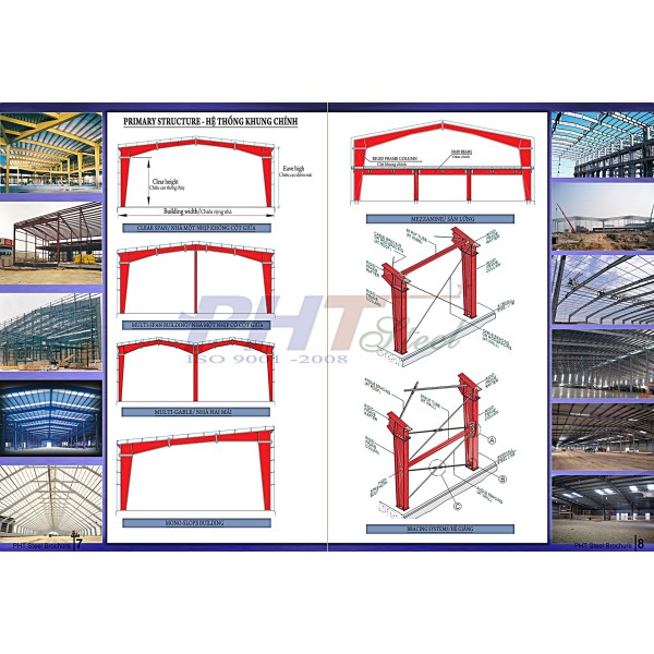 Công ty CP SX & TM Phúc Tiến Vĩnh Phúc