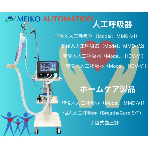 Medical Devices