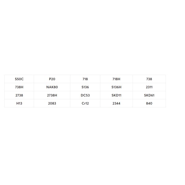 DXM COMPANY LIMITED