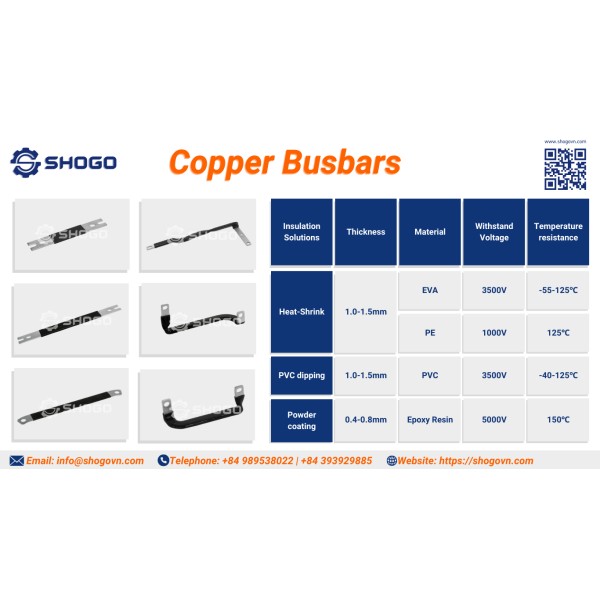 Copper busbar
