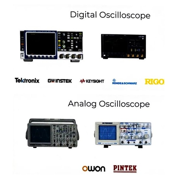 Electronic measuring instruments