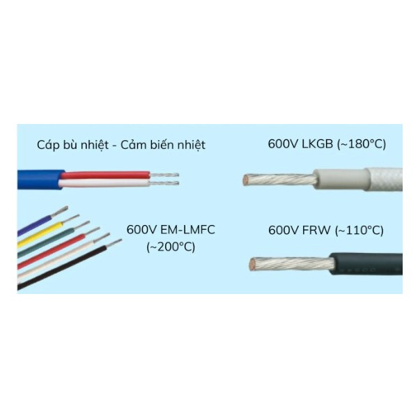 Heating Cable, Heat-resistant Cable