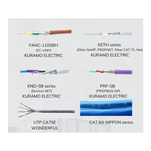 FA Communication Cable