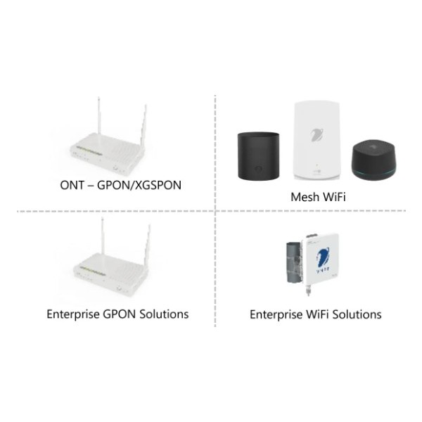 Wifi solutions