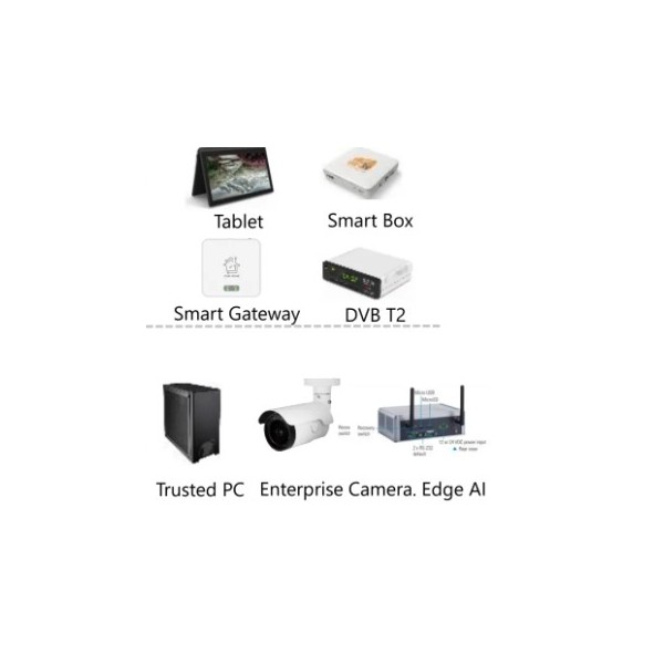 CÔNG TY CP CÔNG NGHỆ CÔNG NGHIỆP BƯU CHÍNH VIỄN THÔNG (VNPT TECHNOLOGY)