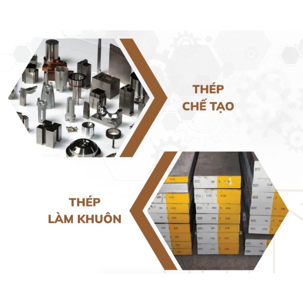 Nguyên vật liệu thép