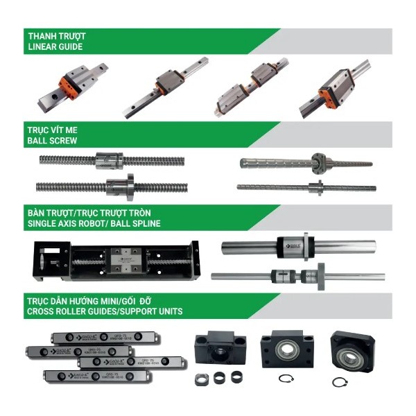 Automation components