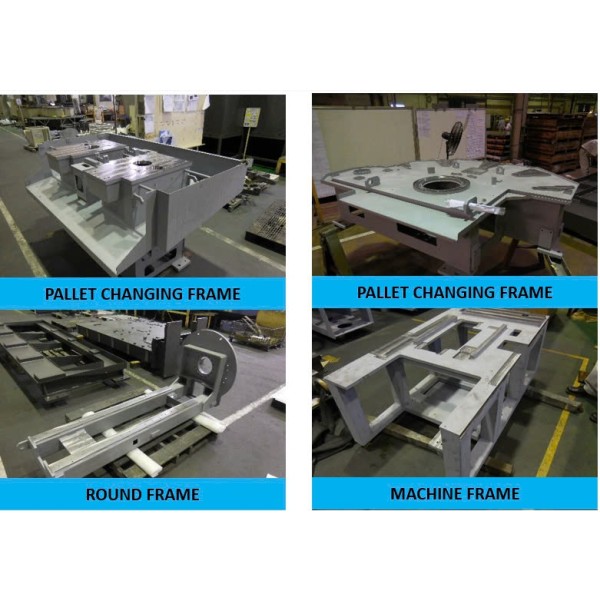 Machine main Frame